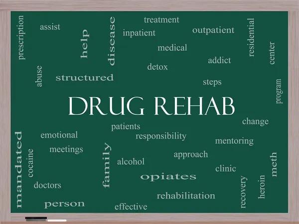 Cleveland Drug Rehab Center Programs That Work